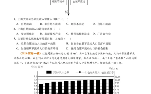 专题08人口2024年高考真题和模拟题地理分类汇编（学生卷）_近10年高考真题汇编（必刷）_十年（2014-2024）高考地理真题分项汇编（全国通用）