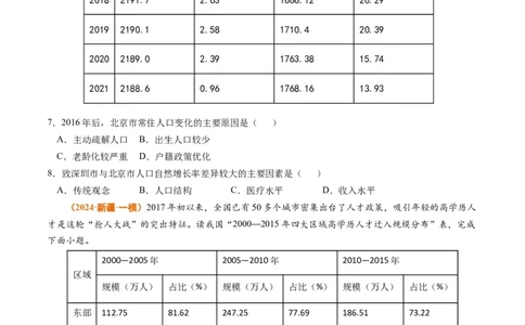 专题08人口2024年高考真题和模拟题地理分类汇编（学生卷）_近10年高考真题汇编（必刷）_十年（2014-2024）高考地理真题分项汇编（全国通用）