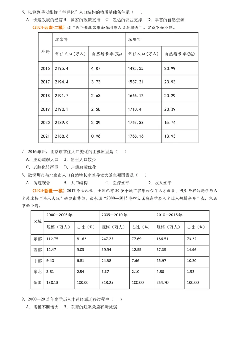 专题08人口2024年高考真题和模拟题地理分类汇编（学生卷）_近10年高考真题汇编（必刷）_十年（2014-2024）高考地理真题分项汇编（全国通用）