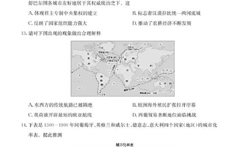 广东省2025届高三下学期&ldquo;百日冲刺&rdquo;联合学业质量监测历史试题（含答案）_2025年2月_250222广东省2025届高三下学期&ldquo;百日冲刺&rdquo;联合学业质量监测（全科）