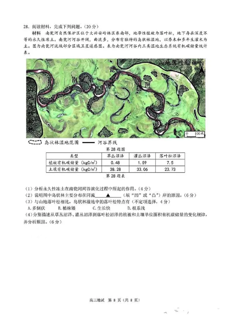 地理试题_2025年4月_2504072024学年第二学期杭州市高三年级教学质量检测（杭州二模）_2025届浙江省杭州市高三二模教学质量检测地理