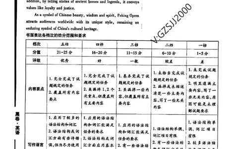 ok黑卷英语答案_1_2024高考押题卷_32024腾远黑白卷_2024黑白卷（语理数英理综）_黑卷答案