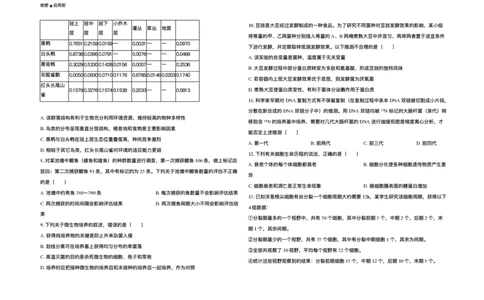 广东省2024-2025学年高三下学期2月第一次模拟考试生物试题_2025年2月_2502122025届广东省三校高三下学期2月第一次模拟考试