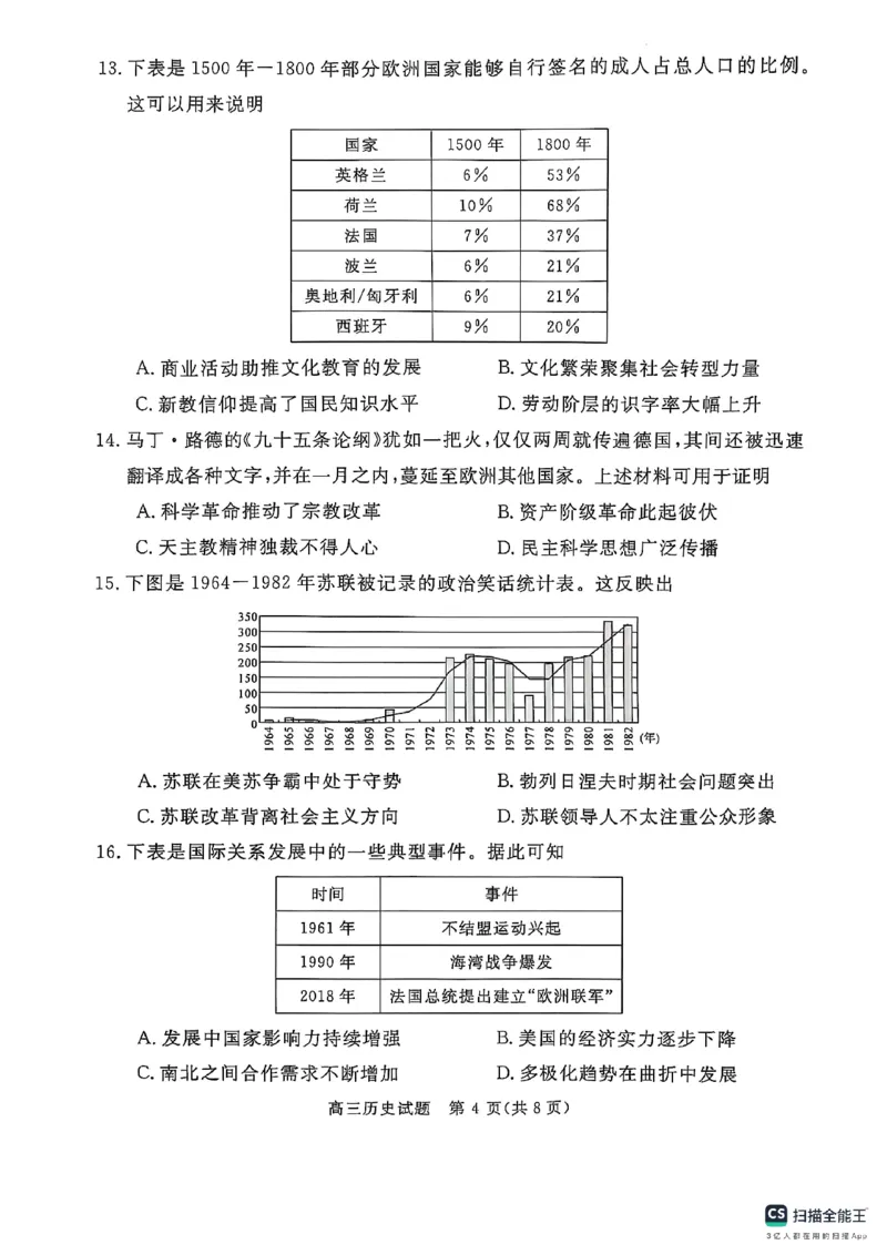河南省部分学校2024-2025学年高三下学期5月联考历史试题_2025年5月_0521河北省金科大联考2025届高三下学期5月份质量检测