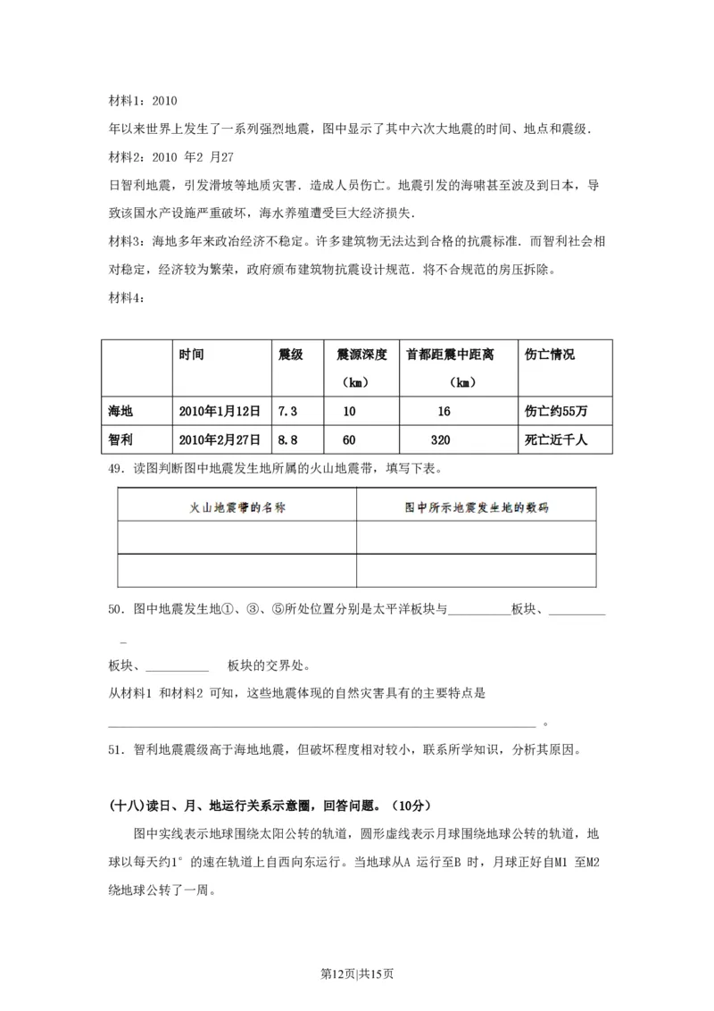 2010年高考地理试卷（上海）（空白卷）_地理历年高考真题_新&middot;PDF版2008-2025&middot;高考地理真题_地理（按试卷类型分类）2008-2025_自主命题卷&middot;地理（2008-2025）