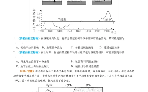 专题06自然环境的整体性与差异性-2024年高考真题和模拟题地理分类汇编（学生卷）_近10年高考真题汇编（必刷）_十年（2014-2024）高考地理真题分项汇编（全国通用）