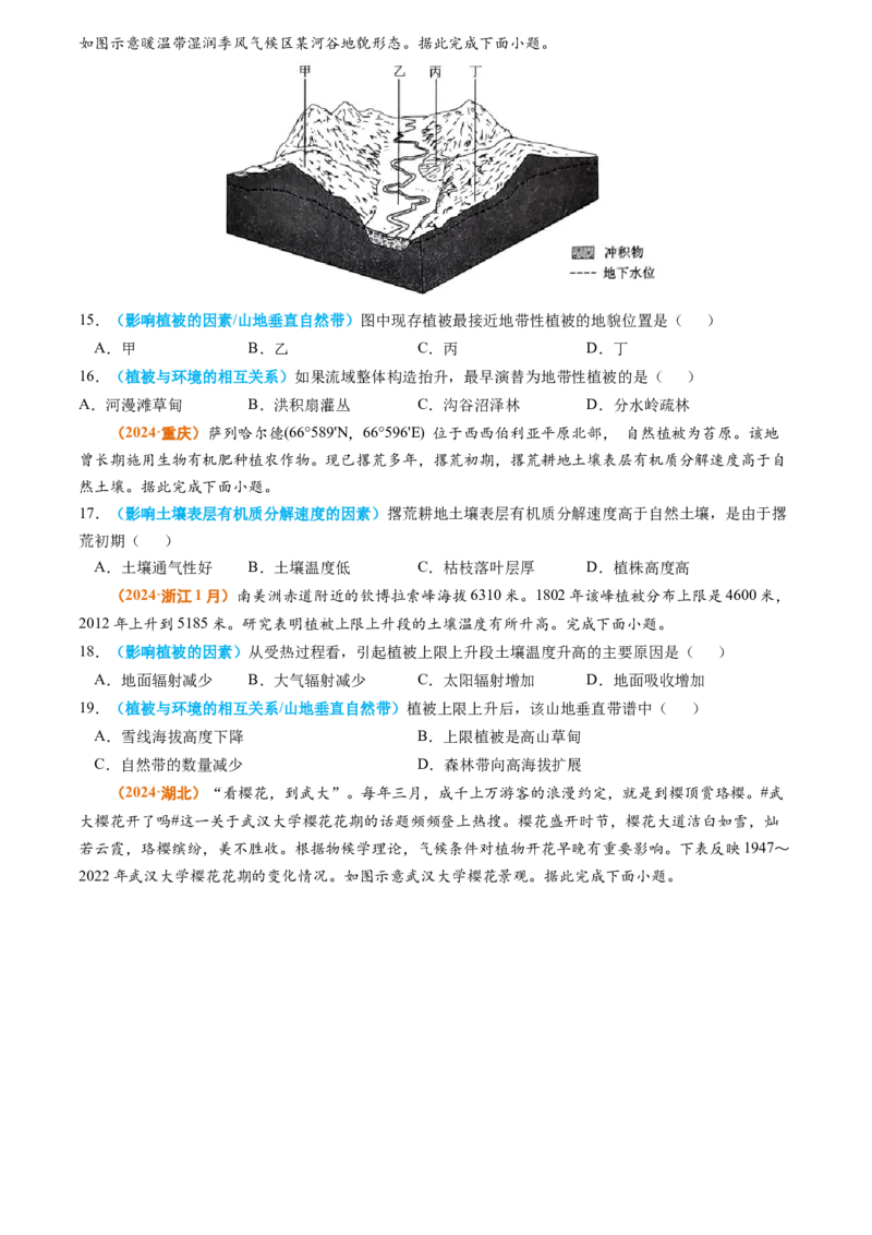 专题06自然环境的整体性与差异性-2024年高考真题和模拟题地理分类汇编（学生卷）_近10年高考真题汇编（必刷）_十年（2014-2024）高考地理真题分项汇编（全国通用）