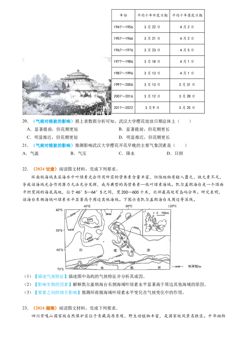 专题06自然环境的整体性与差异性-2024年高考真题和模拟题地理分类汇编（学生卷）_近10年高考真题汇编（必刷）_十年（2014-2024）高考地理真题分项汇编（全国通用）