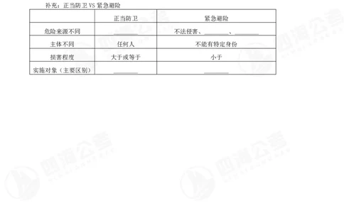四海常识判断背诵手册--第37节_2026考公资料_（01）花生十三_01系统班（2026版）花生十三旗舰班（行测+申论）_常识判断_背诵手册