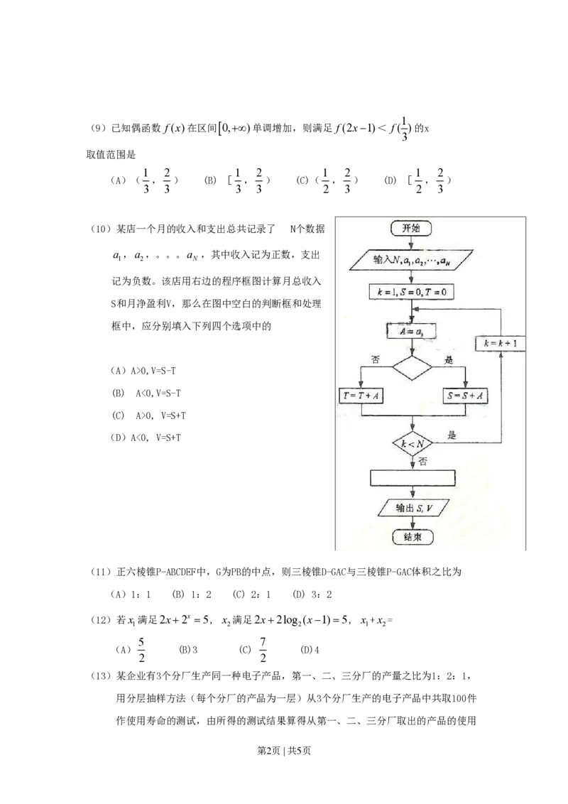 2009年高考数学试卷（理）（辽宁）（空白卷）_数学历年高考真题_新&middot;PDF版2008-2025&middot;高考数学真题_数学（按年份分类）2008-2025_2009&middot;高考数学真题