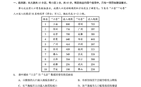重庆市第一中学校2025届高三下学期2月开学考试地理+答案_2025年2月_250223重庆市第一中学校2025届高三下学期2月开学考试（全科）
