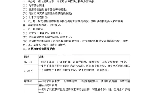 英语答案漳州市2026届高中毕业班第一次质量检测_2025年9月_250903福建省漳州市2026届高中毕业班第一次质量检测（全科）_福建省漳州市2026届高中毕业班第一次质量检测英语