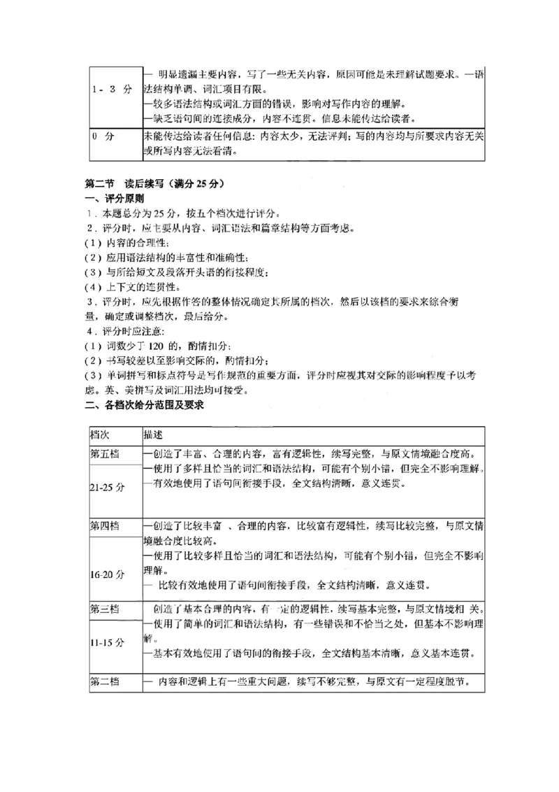 英语答案漳州市2026届高中毕业班第一次质量检测_2025年9月_250903福建省漳州市2026届高中毕业班第一次质量检测（全科）_福建省漳州市2026届高中毕业班第一次质量检测英语