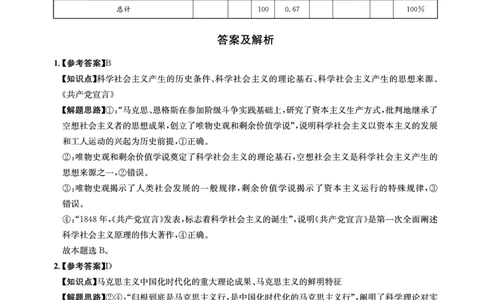 成都石室中学2024-2025学年度下期高2025届适应性考试（一)政治答案_2025年5月_250523四川省成都石室中学2024-2025学年度下期高2025届适应性考试（一）（全科）