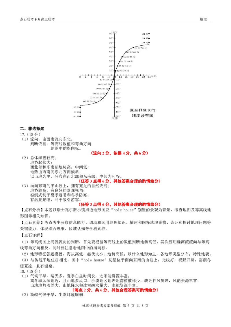点石联考2025-2026学年度上学期高三年级9月份联合考试地理（B版）答案_2025年9月_250907点石联考2025-2026学年度上学期高三年级9月份联合考试（全科）