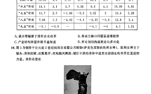 大教育山东联盟2025届高三质量检测第二次联考历史_2025年4月_250414山东省大教育山东联盟2025届高三质量检测第二次联考（全科）