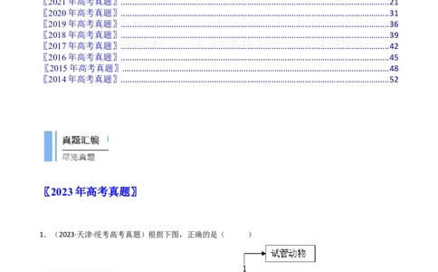 专题25基因工程（原卷卷）_近10年高考真题汇编（必刷）_十年（2014-2024）高考生物真题分项汇编（全国通用）_十年（2014-2023）高考生物真题分项汇编（全国通用）