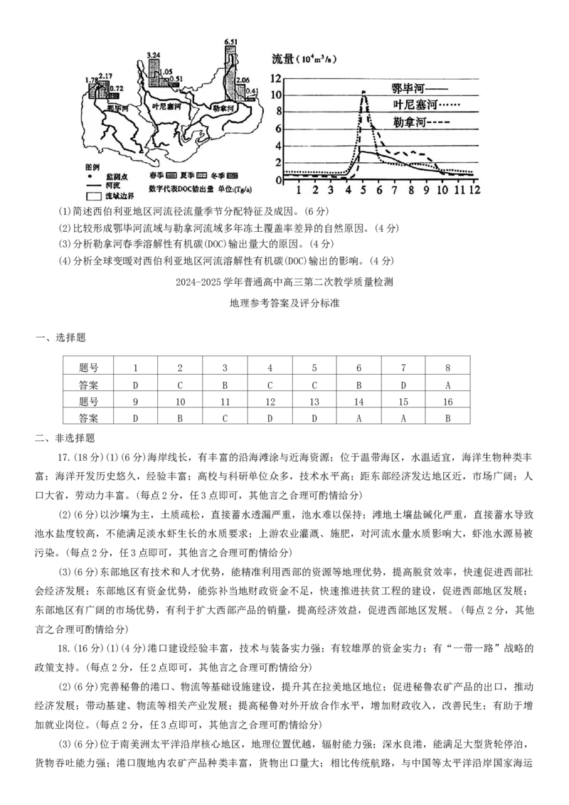 河南省信阳市2024-2025学年普通高中高三第二次教学质量检测地理试题（含答案）_2025年1月_250122河南省信阳市2024-2025学年高三第二次教学质量检测（全科）