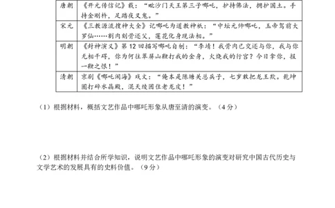 哈三中2025年高三学年第一次模拟考试历史_2025年3月_250305黑龙江省哈尔滨市第三中学校2025年高三学年第一次模拟考试（全科）_哈三中2025年高三学年第一次模拟考试历史