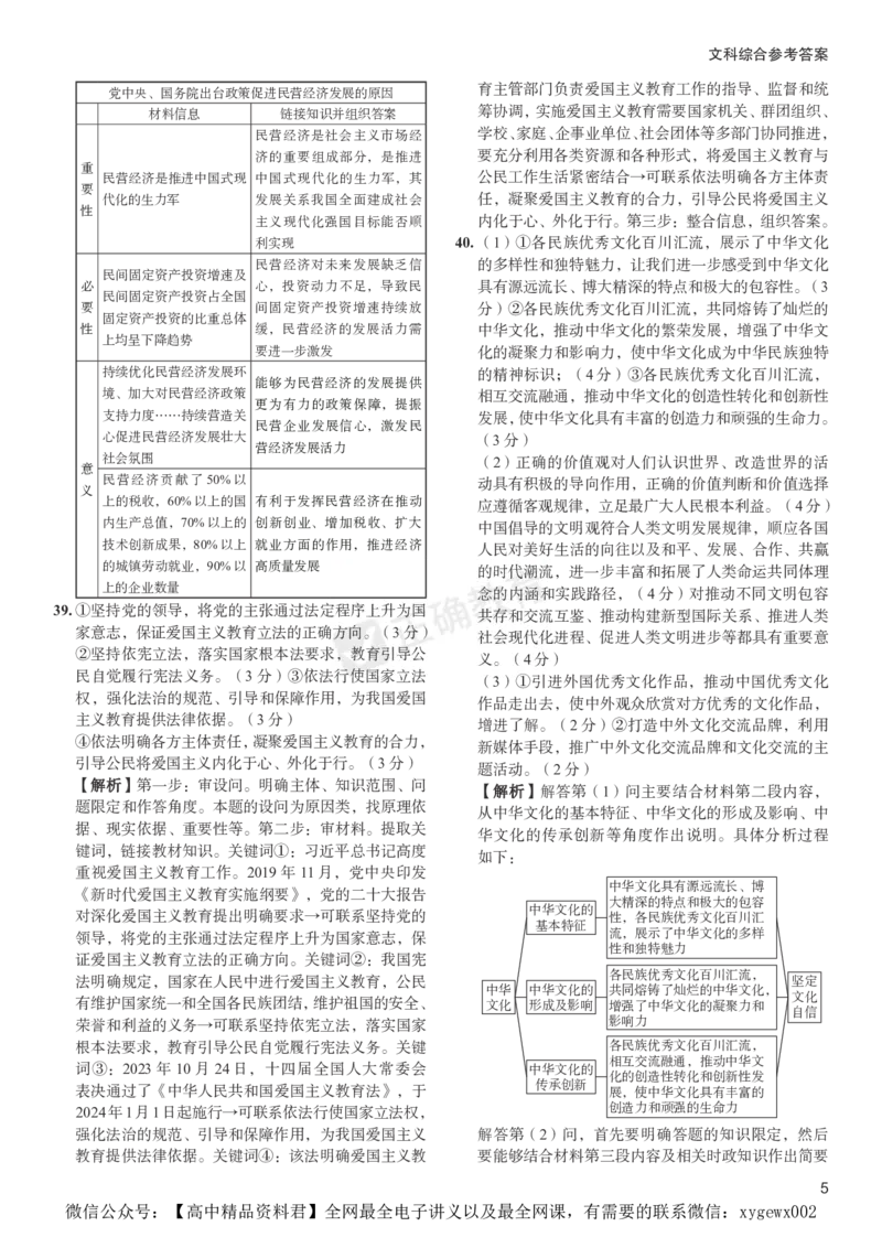 2024届高考文综考向核心卷&mdash;全国专用答案_2024高考押题卷_72024正确教育全系列_2024考向核心卷全系列_（全国卷）2024《考向核心卷》（九科全）各一套