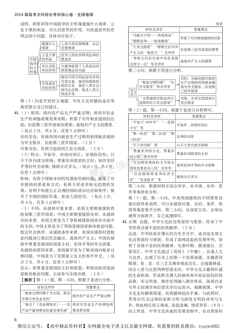 2024届高考文综考向核心卷&mdash;全国专用答案_2024高考押题卷_72024正确教育全系列_2024考向核心卷全系列_（全国卷）2024《考向核心卷》（九科全）各一套