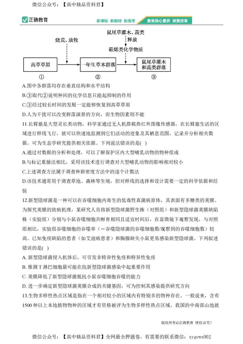 2024届明日之星高考生物精英模拟卷山东版_2024高考押题卷_72024正确教育全系列_2024明日之星全系列_（新高考）2024《明日之星&middot;高考精英模拟卷》（九科全）各一套