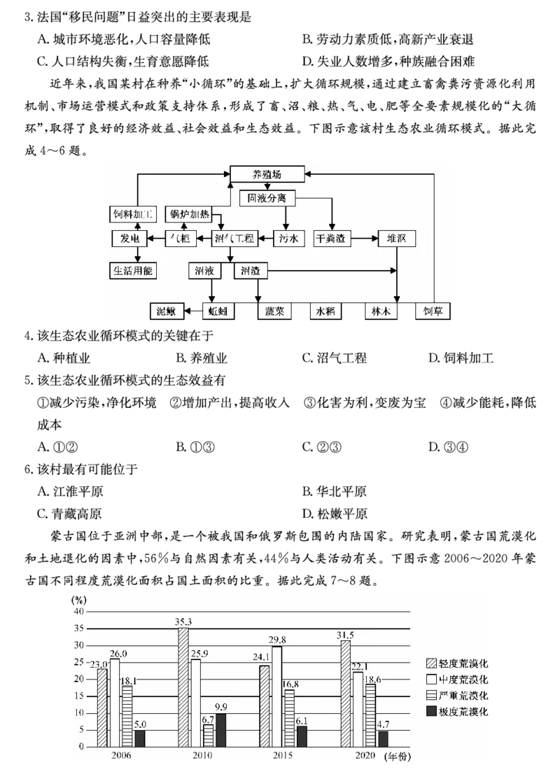 山西省三晋卓越联盟2025届高三上学期期末质量检测卷地理_2025年1月_250124山西省三晋卓越联盟2025届高三上学期期末质量检测卷（全）