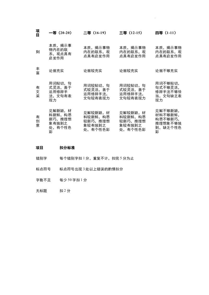 宁夏石嘴山市第一中学2024-2025学年高三上学期1月期末语文答案_2025年2月_250205宁夏石嘴山市第一中学2024-2025学年高三上学期1月期末试题
