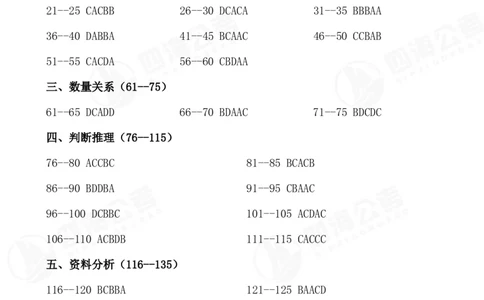 四海24下套题二期答案--行测1（副省）_2026考公资料_花生十三合集_套题班2025花生行测+飞扬申论套题⭐⭐_行测套题2025花生十三国考套卷班二期_答案+常识解析+复盘表