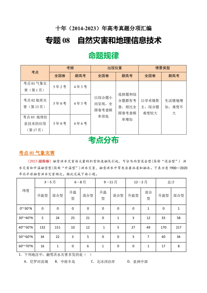专题08自然灾害和地理信息技术-十年（2014-2023）高考地理真题分项汇编（解析卷）_近10年高考真题汇编（必刷）_十年（2014-2024）高考地理真题分项汇编（全国通用）