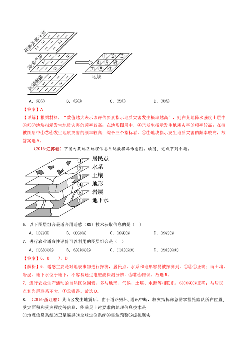 专题08自然灾害和地理信息技术-十年（2014-2023）高考地理真题分项汇编（解析卷）_近10年高考真题汇编（必刷）_十年（2014-2024）高考地理真题分项汇编（全国通用）