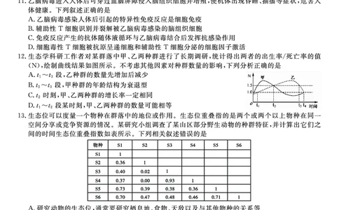 生物&middot;2025年9月高三开学联考_2025年9月_250909安徽省皖江名校联盟2026届高三9月开学摸底考试（全科）_生物