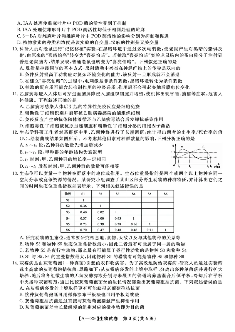 生物&middot;2025年9月高三开学联考_2025年9月_250909安徽省皖江名校联盟2026届高三9月开学摸底考试（全科）_生物