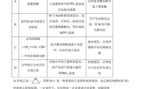 2024届明日之星高考化学精英模拟卷安徽版_2024高考押题卷_72024正确教育全系列_2024明日之星全系列_（新高考）2024《明日之星&middot;高考精英模拟卷》（九科全）各一套
