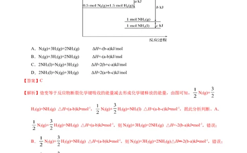 专题43热化学反应方程式书写（解析卷）_近10年高考真题汇编（必刷）_十年（2014-2024）高考化学真题分项汇编（全国通用）_十年（2014-2023）高考化学真题分项汇编（全国通用）