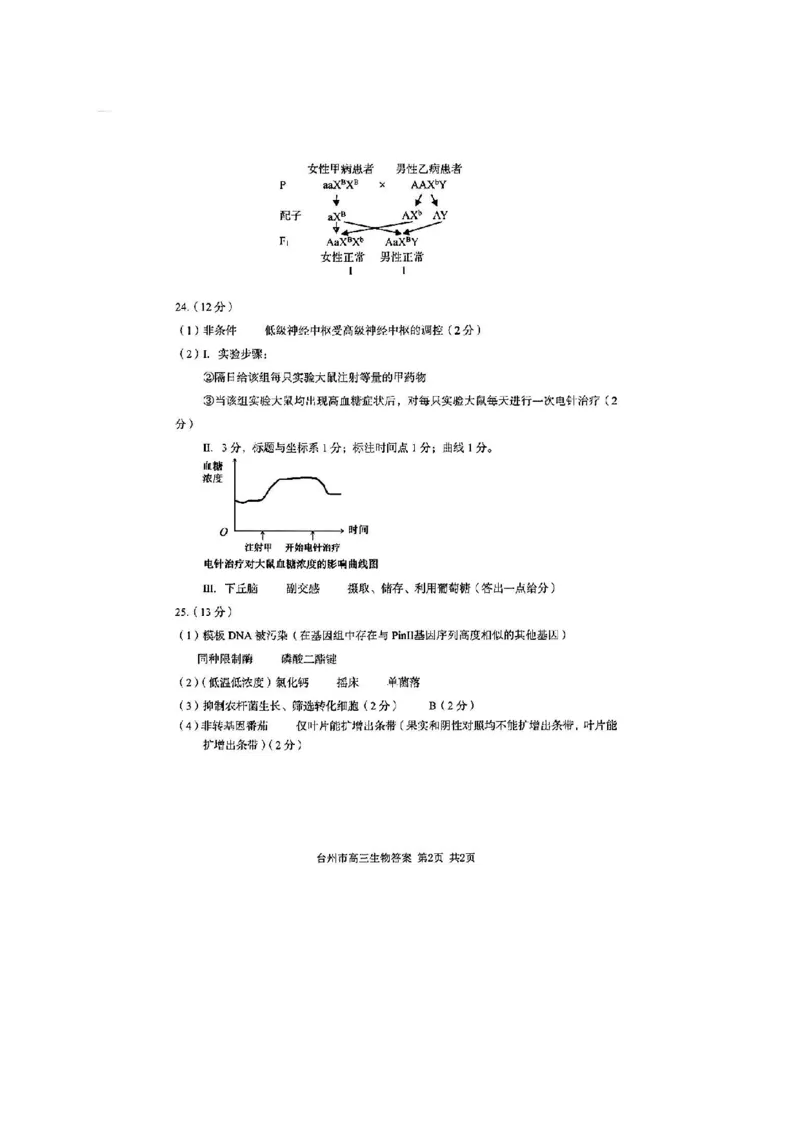 浙江省台州市2025届高三下学期4月二模试题生物试卷+答案_2025年4月_250411浙江省台州市2025届高三下学期4月二模（全科）