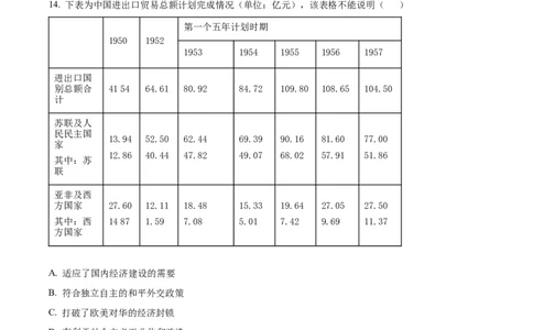 精品解析：山东省实验中学2025-2026学年高三上学期第一次诊断性考试历史试题（原卷版）_2025年10月_251016山东省实验中学2026届高三第一次诊断性考试（10月）