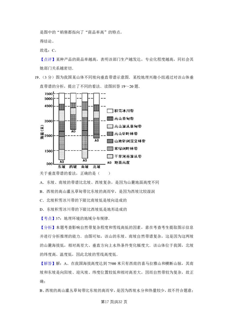 2010年高考地理试卷（江苏）（解析卷）_地理历年高考真题_新&middot;PDF版2008-2025&middot;高考地理真题_地理（按省份分类）2008-2025_2008-2025&middot;（江苏）地理高考真题
