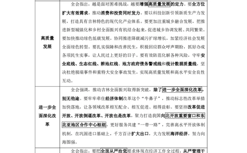 吉林12月时政_2026考公资料_（10）粉笔_2026年国考980系统班FB_2026国考系统班资料汇总_时政汇总_各省12月份时政_吉林