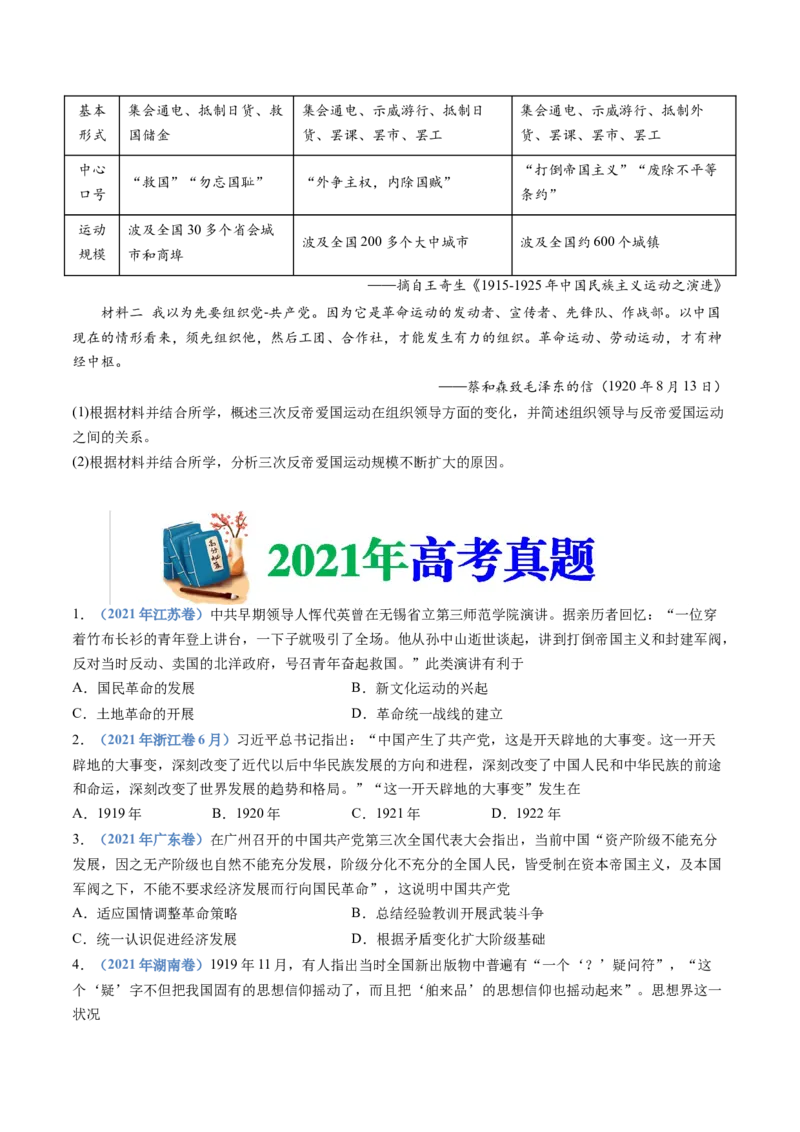 专题07中国成立与新民主主义革命兴起（学生卷）_近10年高考真题汇编（必刷）_十年（2014-2024）高考历史真题分项汇编（全国通用）