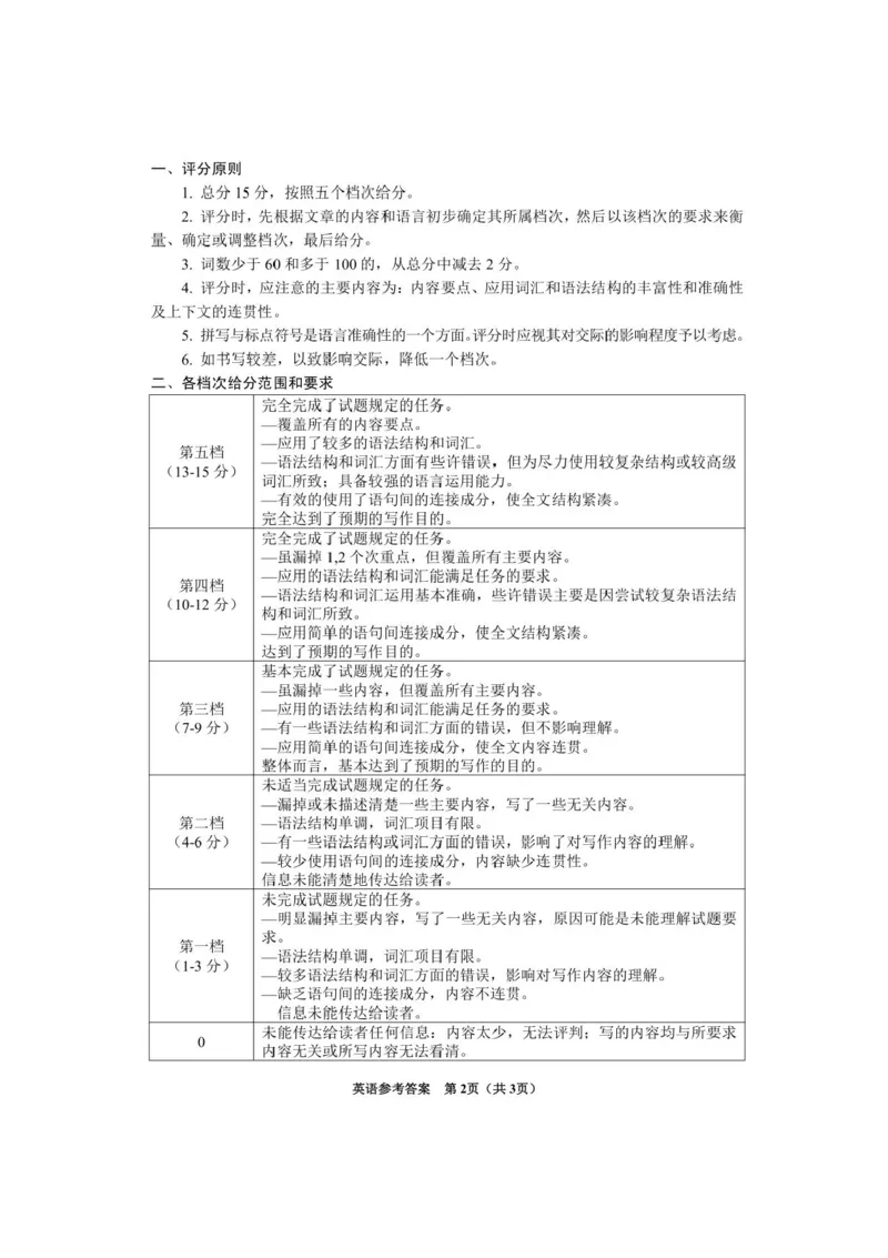贵州省毕节市2025届高三年级高考第二次适应性考试英语+答案_2025年3月_250313贵州省毕节市2025届高三年级高考第二次适应性考试（毕节二诊）（全科）