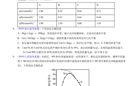 专题54化学平衡的建立与移动（B）（原卷卷）_近10年高考真题汇编（必刷）_十年（2014-2024）高考化学真题分项汇编（全国通用）_十年（2014-2023）高考化学真题分项汇编（全国通用）