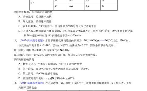专题54化学平衡的建立与移动（B）（原卷卷）_近10年高考真题汇编（必刷）_十年（2014-2024）高考化学真题分项汇编（全国通用）_十年（2014-2023）高考化学真题分项汇编（全国通用）