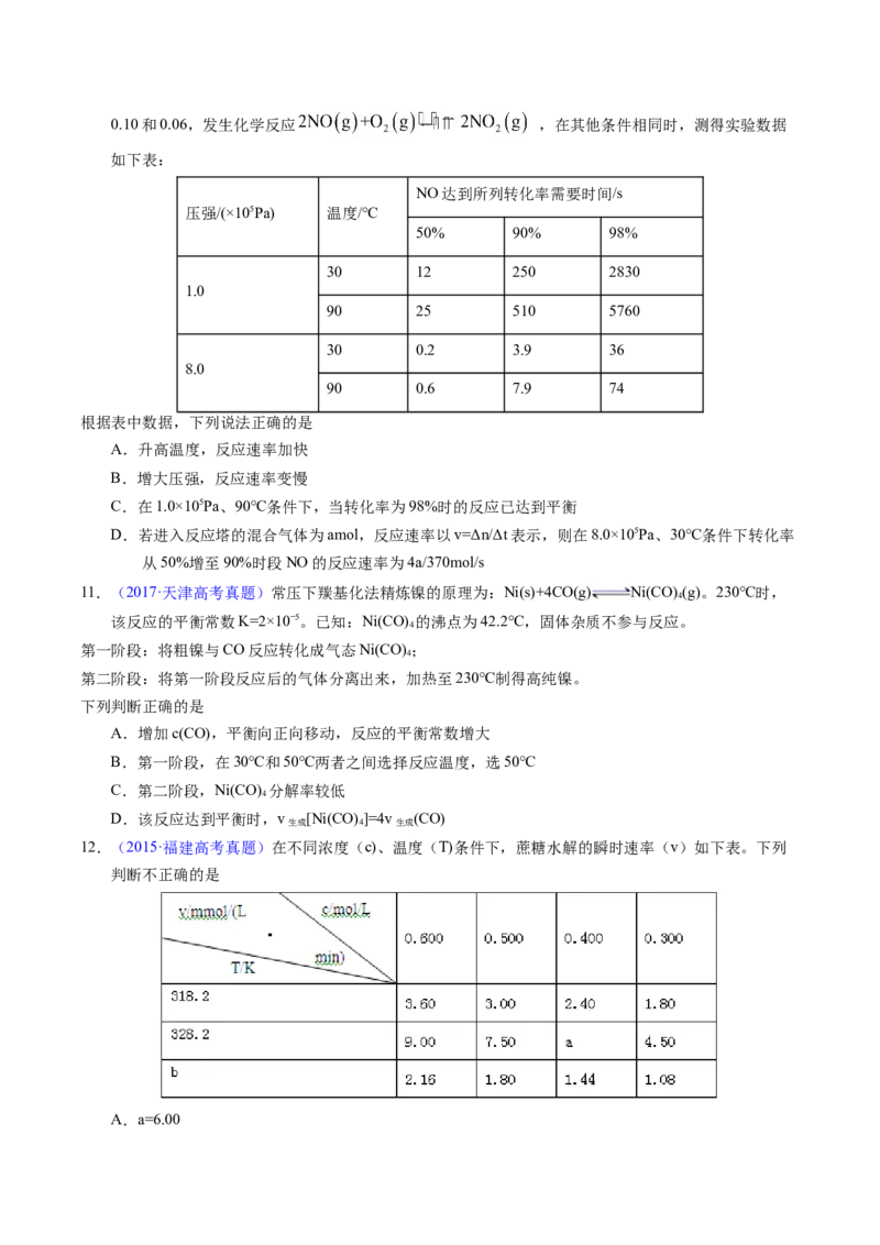 专题54化学平衡的建立与移动（B）（原卷卷）_近10年高考真题汇编（必刷）_十年（2014-2024）高考化学真题分项汇编（全国通用）_十年（2014-2023）高考化学真题分项汇编（全国通用）