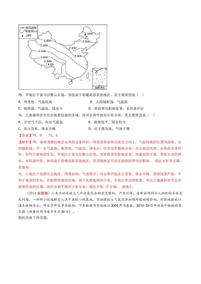 专题07自然地理环境的整体性和差异性-十年（2014-2023）高考地理真题分项汇编（解析卷）_近10年高考真题汇编（必刷）_十年（2014-2024）高考地理真题分项汇编（全国通用）