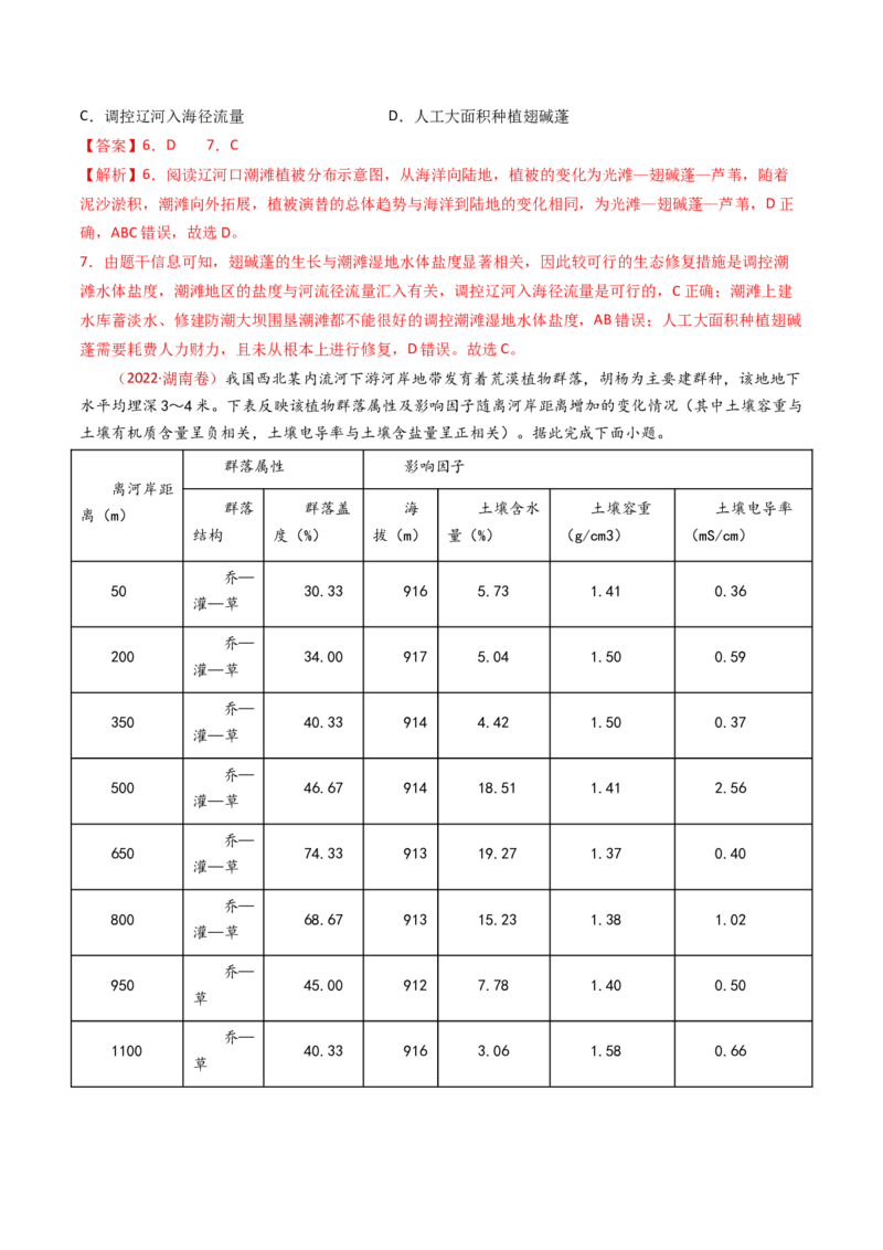 专题07自然地理环境的整体性和差异性-十年（2014-2023）高考地理真题分项汇编（解析卷）_近10年高考真题汇编（必刷）_十年（2014-2024）高考地理真题分项汇编（全国通用）