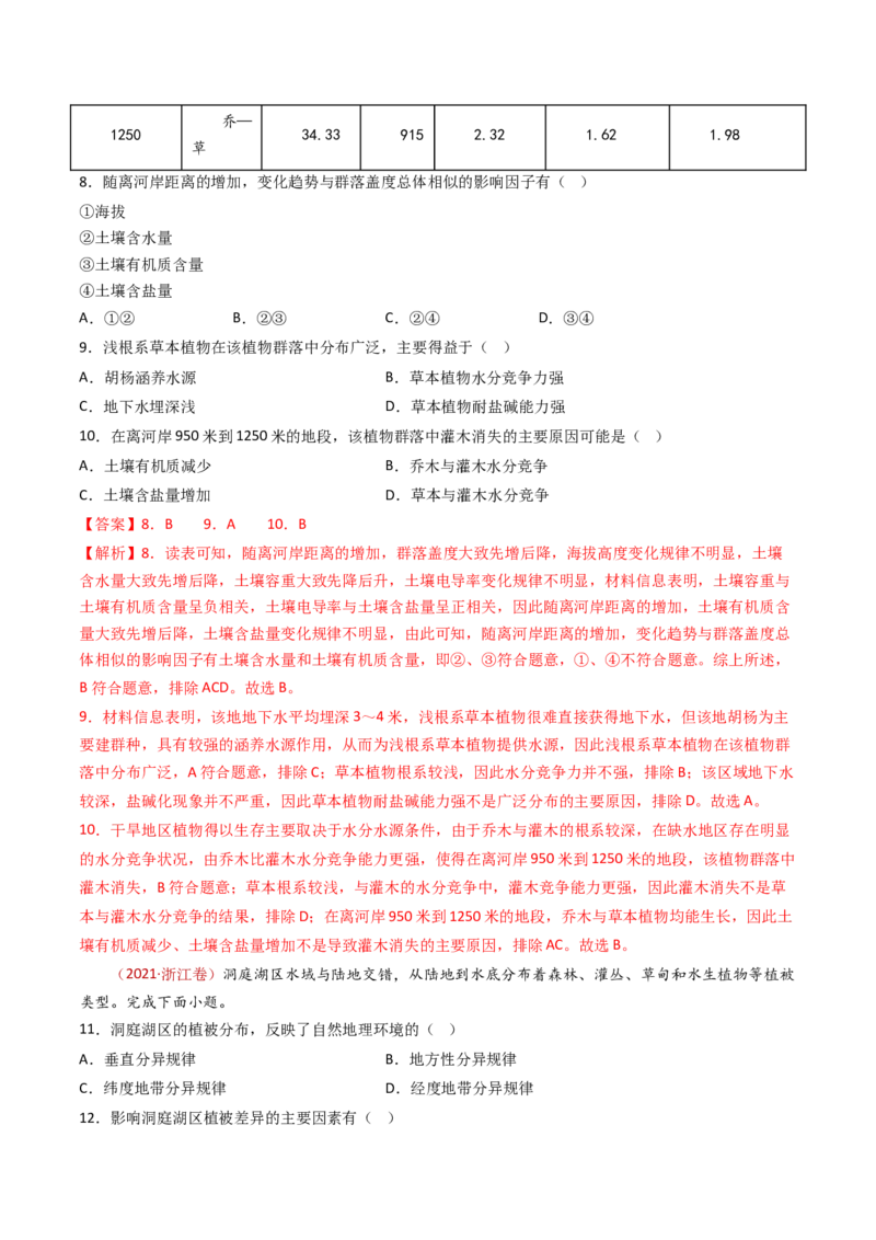 专题07自然地理环境的整体性和差异性-十年（2014-2023）高考地理真题分项汇编（解析卷）_近10年高考真题汇编（必刷）_十年（2014-2024）高考地理真题分项汇编（全国通用）