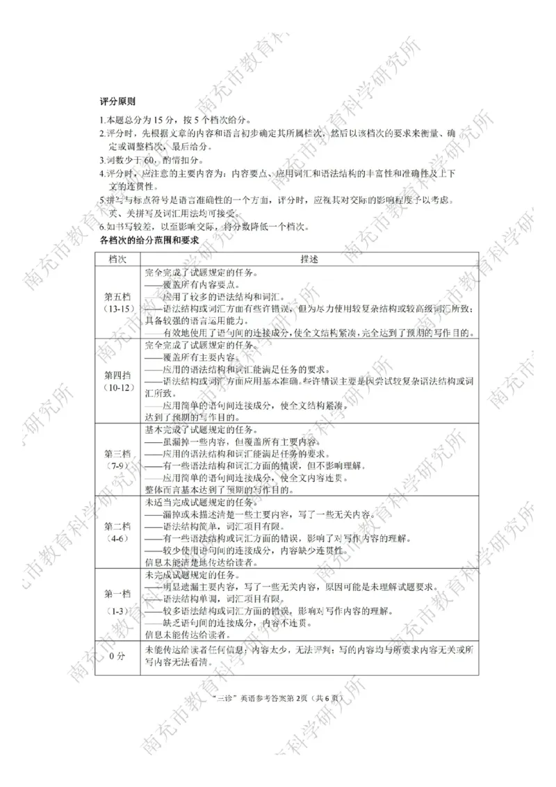 英语答案_2025年4月_250409四川省南充市高2025届高考适应性考试（南充三诊）（全科）_四川省南充市高2025届高考适应性考试（三诊）英语