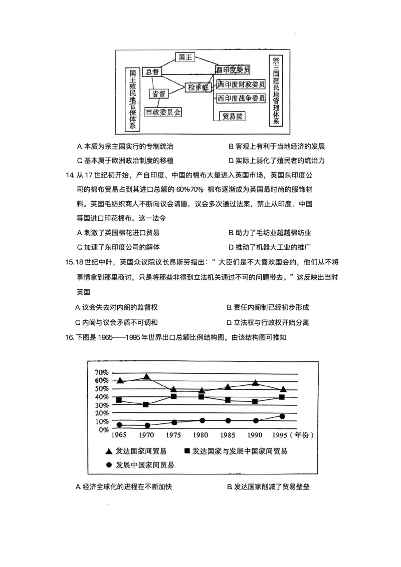 湖南省长沙市第一中学2024-2025学年高三下学期月考（七）历史试题（含答案）_2025年3月_250323湖南省长沙市第一中学2024-2025学年高三下学期月考（七）