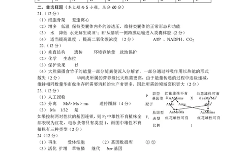 浙江省诸暨市2025年5月高三适应性考试-生物答案_2025年5月_250515浙江省诸暨市2025年5月高三适应性考试（全科）
